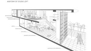 Studio Loft Interior Design By Yerce