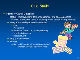 Diabetes in Long Term Care and Skilled Nursing Facilities  The ADA     Medscape Reference