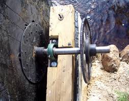 Making An Undershoot Water Wheel