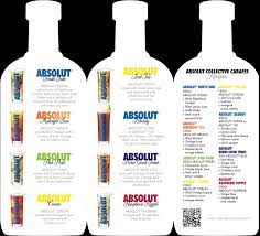 absolut carafe tails