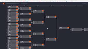 How To Read A Double Elimination Bracket