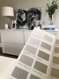 Painting Walls Grey How To Pick The