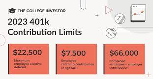 The College Investor gambar png