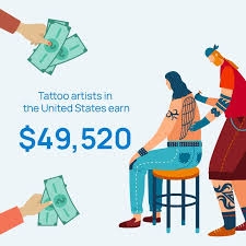 tattoopro 21 tattoo statistics