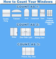 How To Count Your Windows For An Accurate Estimate Bubbles