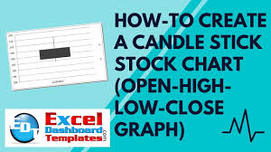 How To Create An Excel Candle Stick Stock Chart Open High Low Close Graph