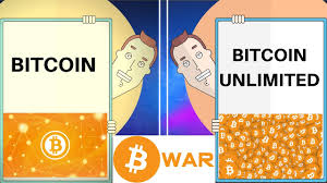 Bitcoin Unlimited Data Zero Bitcoin Share Price Uk Questions