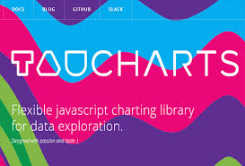 Top 9 Javascript Charting Libraries Dzone Web Dev