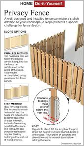 here s how build a privacy panel fence