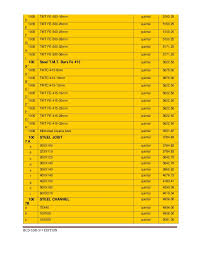 Bihar Schedule Of Rates Ne 01 16 07 2012