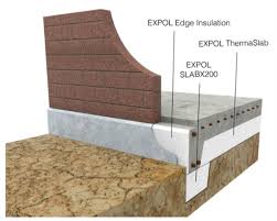 15 concrete foundation slab edge