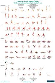Yoga Poses Chart Displaying 18 Gallery Images For Advanced