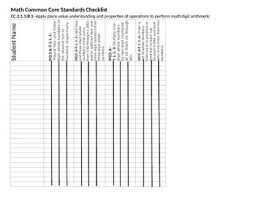 3rd Grade Pa Math Common Core Student Mastery Checklist