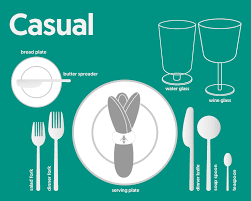 Table Setting Diagrams Formal Fine