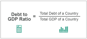 debt to gdp ratio what is it formula