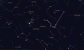 Star Charts And Their Many Uses
