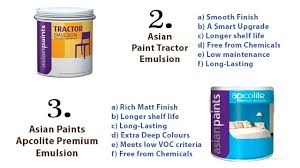 Asian Paints Apcolite Premium Emulsion