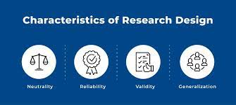 research design definition types