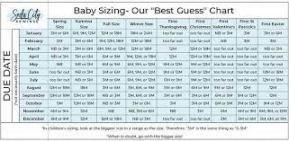 what size baby clothes to get for a