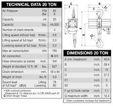 20 Ton Air Hoist Small Chart Superior Tool Rental