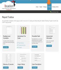 Report Tool Box For Instructional Tier Charts I Station
