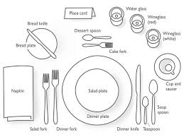 dinner table setting tips for an