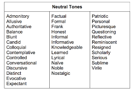 What does tones and i mean. 195 Language Analysis Tones Lisa S Study Guides