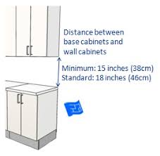 Get it as soon as thu, jun 3. Kitchen Cabinet Dimensions