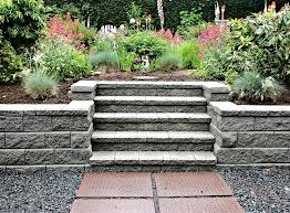 Retaining Wall Installation Cost In
