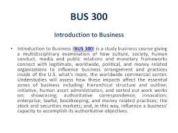 Business Assignment Help Online