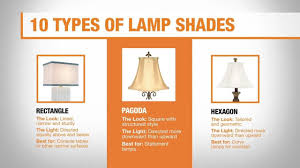types of l shades the