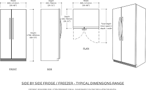 In the uk the standard width is 30cm (one foot), and wide width is 45cm (a foot and a half). Australian Refrigerator Guide Sizes Chart Renomart