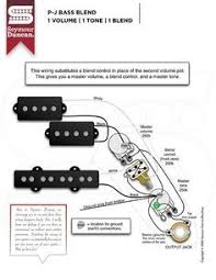 Seymour duncan sticks to the same wiring code for almost all of its pickups, and once you know it, you can install these pickups with confidence. Wiring Diagrams Seymour Duncan Guitar Gear Geek