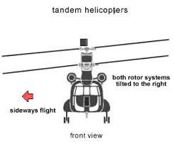 tandem helicopters