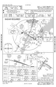 Laguardia Airport Approach Charts Nycaviation