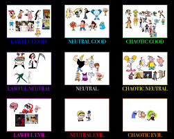 Cartoon Network Protagonists By Alignment Cartoon Network