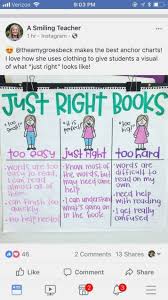 Just Right Books Anchor Chart Struggling Reader Resources