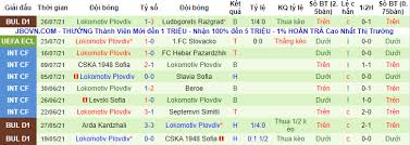 Fc slovácko in 2 matches this season. Hblp Gemckbm