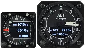 Altimeters are important navigation instrument s for aircraft and spacecraft pilots who monitor their height above. Kanardia Altimeter Funflight