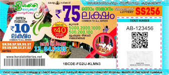 Kerala lottery online buy kerala bumper and weekly ticket. Wbmnb2idhdak3m