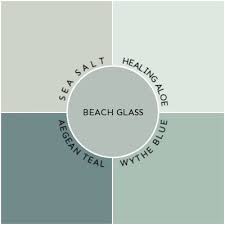 Benjamin Moore Beach Glass