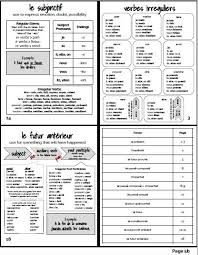 French Verb Tenses Reference Guide Booklet Chart