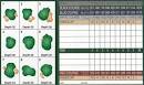 Westwood Hills Country Club - Course Profile | Course Database