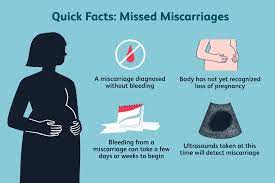 diagnosis of a miscarriage without bleeding