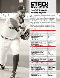 baseball strength workout program