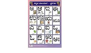 Amazon In Buy Kannada Alphabet Charts Vowels For Kids