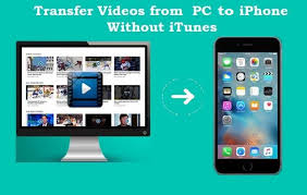 Download photos and videos from iphone to mac using the image capture. Wie Videos Vom Pc Auf Das Iphone Zu Ubertragen Ohne Itunes