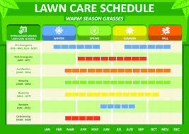Lawn Care Schedule Under Fontanacountryinn Com