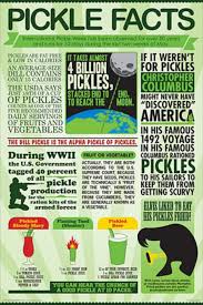Pickle Facts Chart Posters In 2019 Fried Vegetables