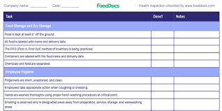 health inspection checklist template